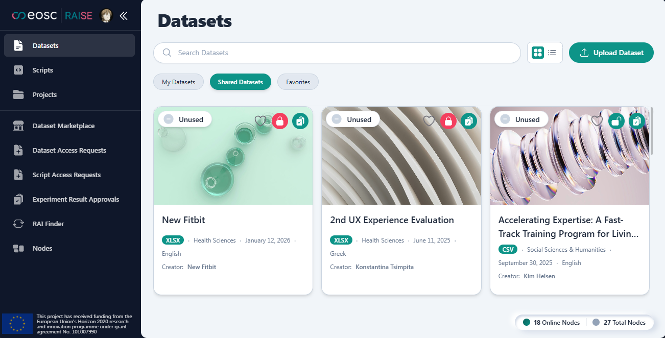 Shared Datasets Dashboard.