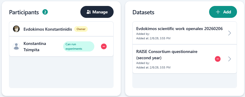 Project manage members datasets.