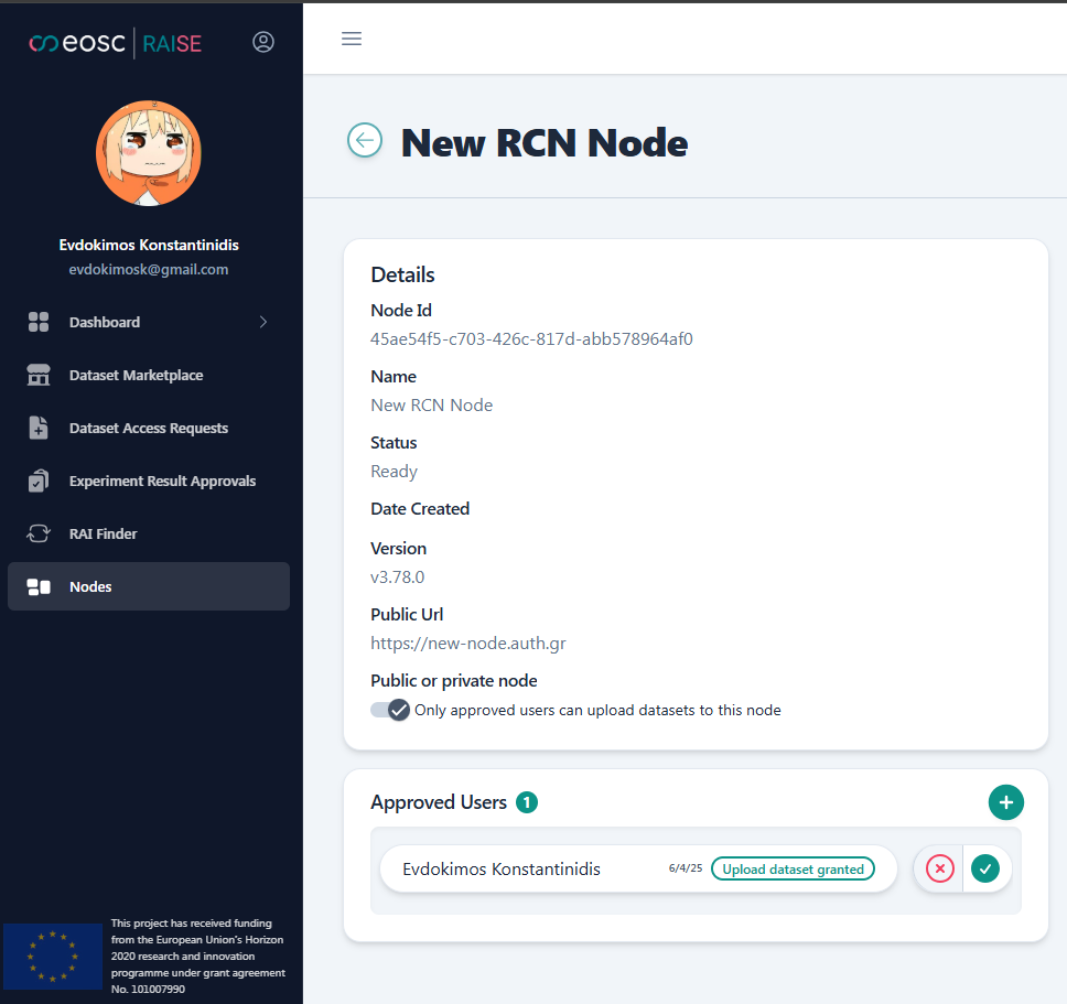 Node Name